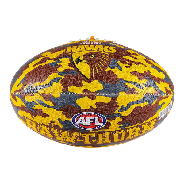 Pin on AFL Football